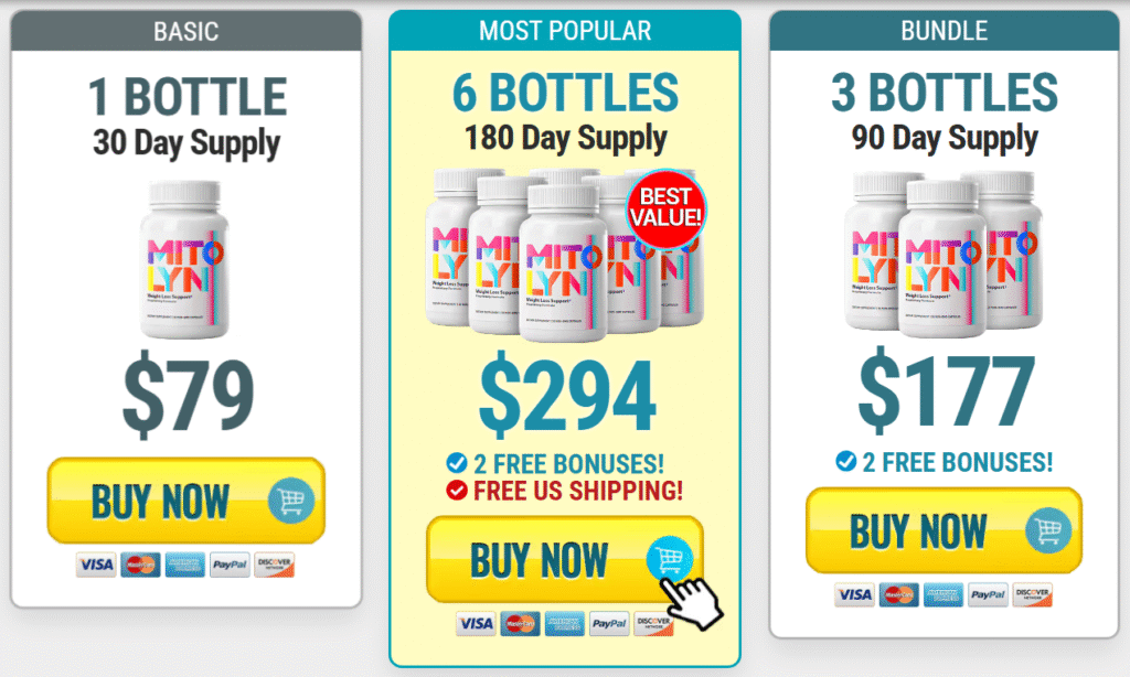 PRICE MITOLYN, mitolyn price, how to buy mitolyn