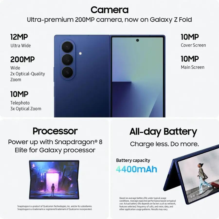 Samsung Galaxy Z Fold7 Folded and Unfolded Display