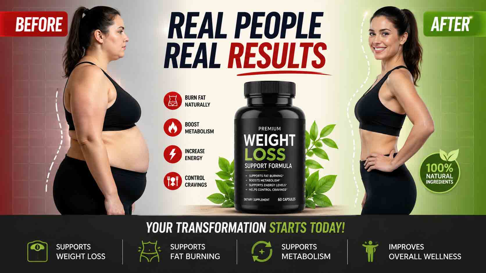 Weight Loss Support
